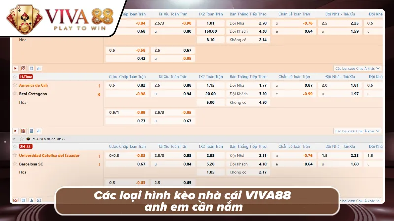 Hiểu rõ từng loại kèo sẽ giúp lựa chọn chính xác hơn